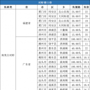 r19.43Ԫ/20209µ3׌r^r񲥈